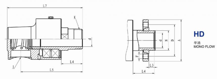 HD型旋轉(zhuǎn)接頭圖紙