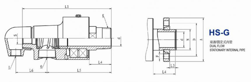 HS-GF型旋轉(zhuǎn)接頭圖紙