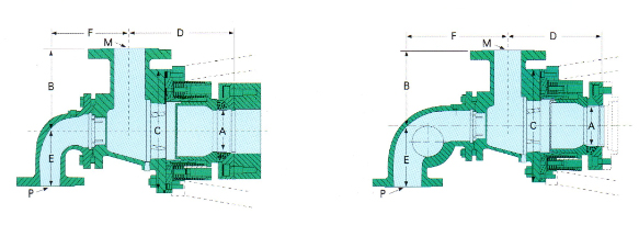 高速紙機旋轉(zhuǎn)接頭規(guī)格尺寸示意圖