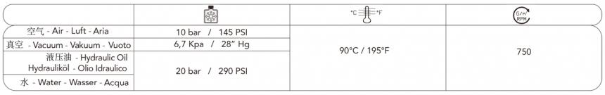 R型非標(biāo)旋轉(zhuǎn)接頭技術(shù)參數(shù)表