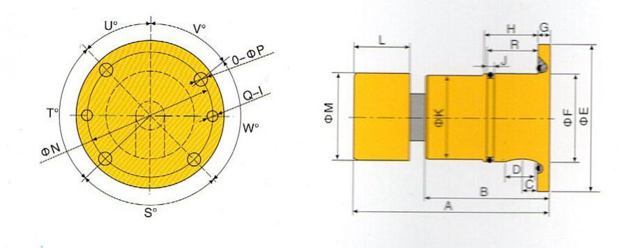 XKA系列連鑄機旋轉(zhuǎn)接頭外形尺寸1
