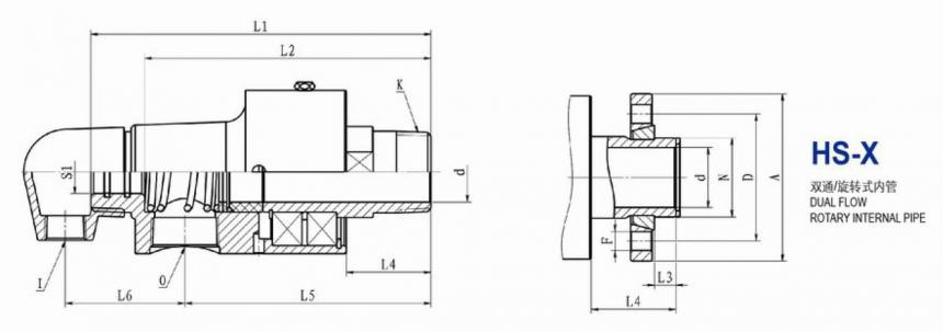 HS-XF型通氣旋轉(zhuǎn)接頭圖紙